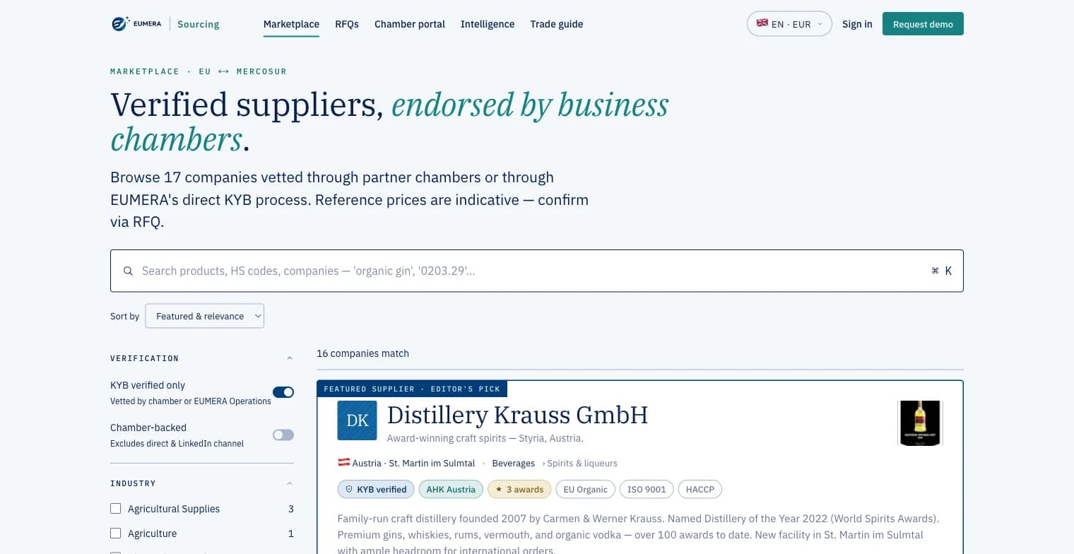 Screenshot of the EUMERA Sourcing marketplace: search bar, filters by industry and country of origin, and a verified supplier card with its backing chamber, minimum order quantity and lead time.
